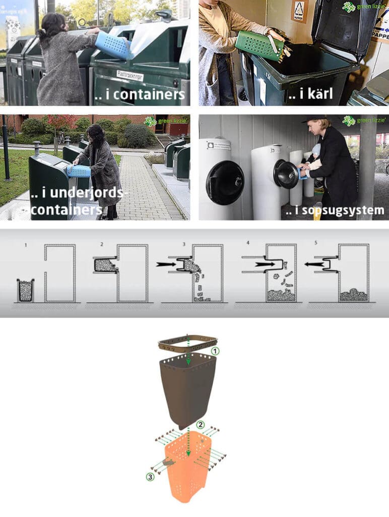 Snabb och enkel tömning